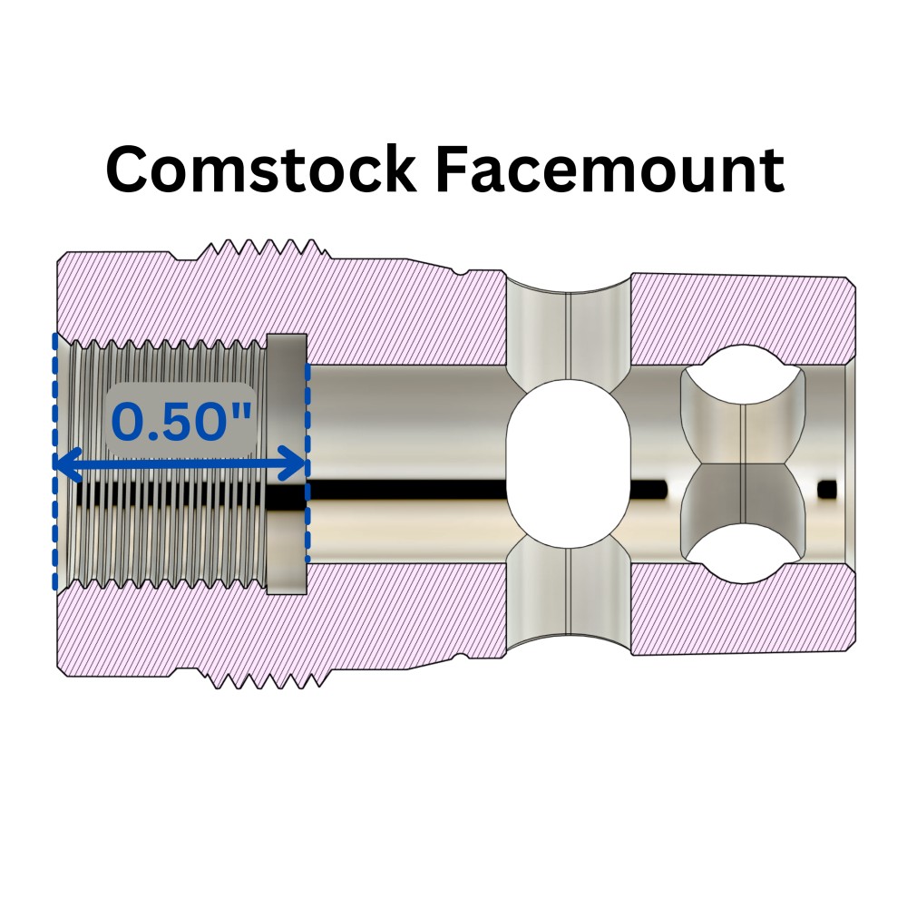 COMSTOCK FACEMOUNT